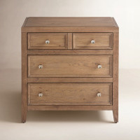 Rosalie Nightstand by Birch Lane